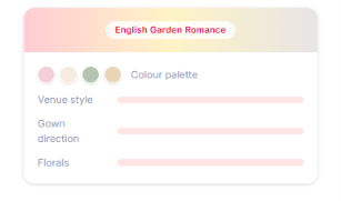Personalised inspiration guide preview